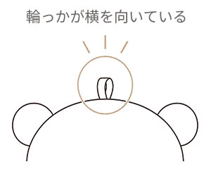 輪っかが前を向いている