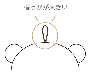 輪っかが大きい
